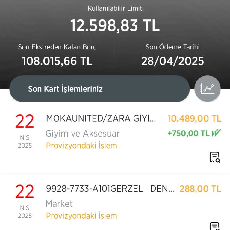 Zara Kartımdan İzinsiz 10489 TL Çekildi İade Bekliyorum