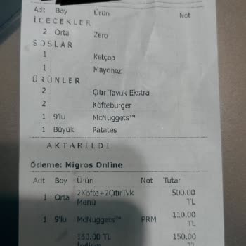 Eksik Ürün Ve Yetersiz İade Nedeniyle Yaşanan Mağduriyet