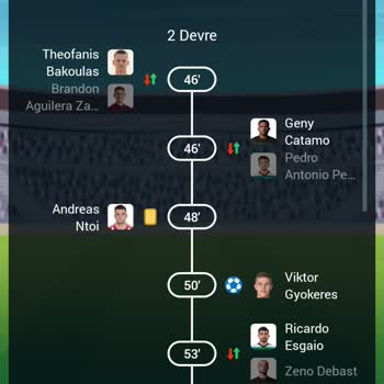 Oyuncu Değişikliği Bahsinde Kural Belirsizliği Ve Mağduriyet