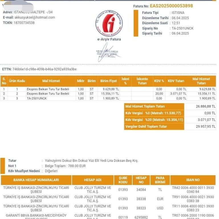 Jolly Tur Vize Eksikliği Nedeniyle Mağduriyet Yaşadık