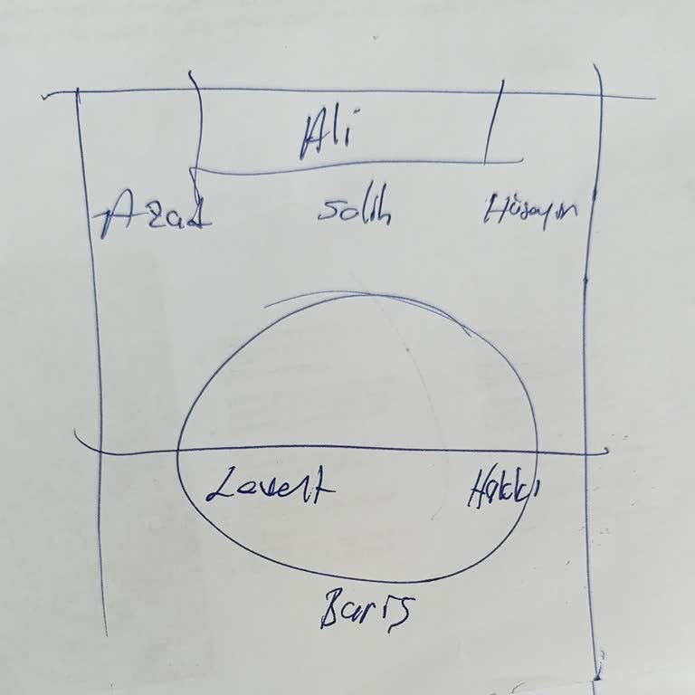 E-Futbol Harcaması Sonrası Paramı Alamıyorum