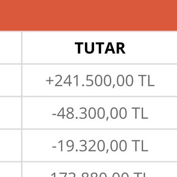 Gelişim Üniversitesi'nden Yasal Olmayan Zam Talebi Öğrencileri Zorluyor