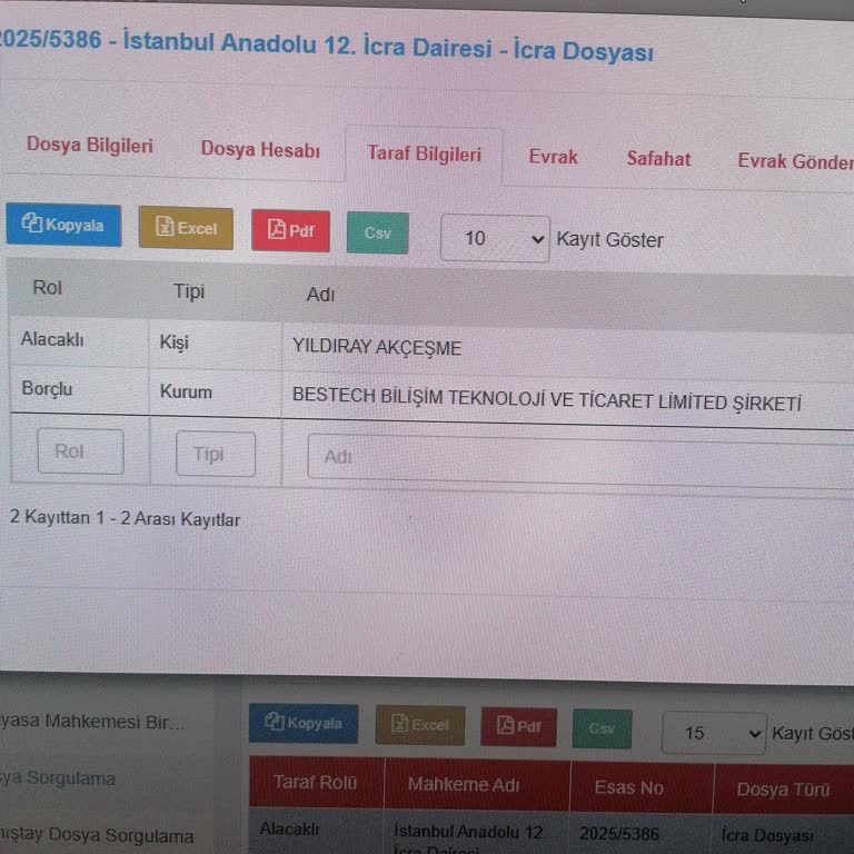 Bestech Bilişim Teknolojisi Mağdurları Ve İcra Süreciyle Yaşadıklarım