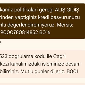 Fibabanka'nın Alışveriş Kredisi Mesajları Ve Yaşanan Mağduriyet