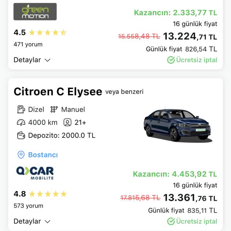 Araç Kiralama Fiyatı 1 Dakikada Yükseldi, Güvenim Sarsıldı