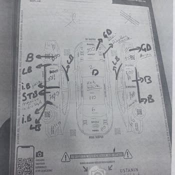 Ekspertiz Raporları Arasındaki Tutarsızlık Nedeniyle Maddi Zarar Yaşadım