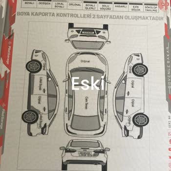 Ekspertiz Hatası Nedeniyle Maddi Zarar Ve Mağduriyet Yaşadım