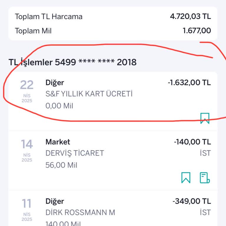 Kart Limit Artışı Yapılmıyor Ve Yüksek Kart Ücreti Alınıyor