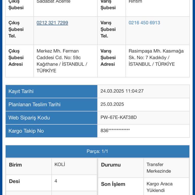 Sürat Kargo Kaybolan Ürünümle İlgilenmiyor Mağdur Oldum