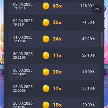 Paribahis'te Düşük Kazanma Oranları Ve Hesap Kapatma Sorunu!