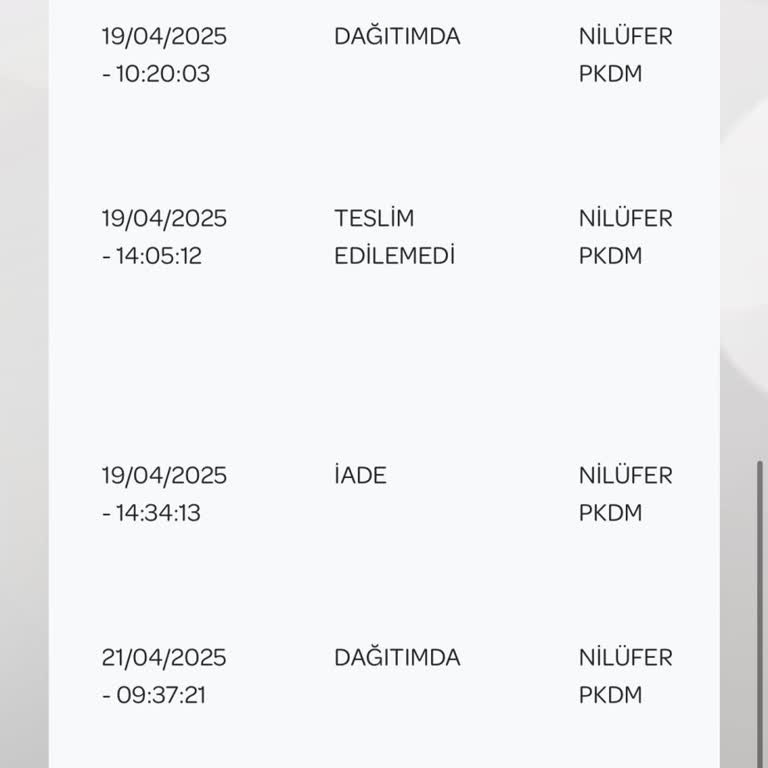 Evdeyken Kargo Teslim Edilmiyor Aynı Sorun Tekrarlandı