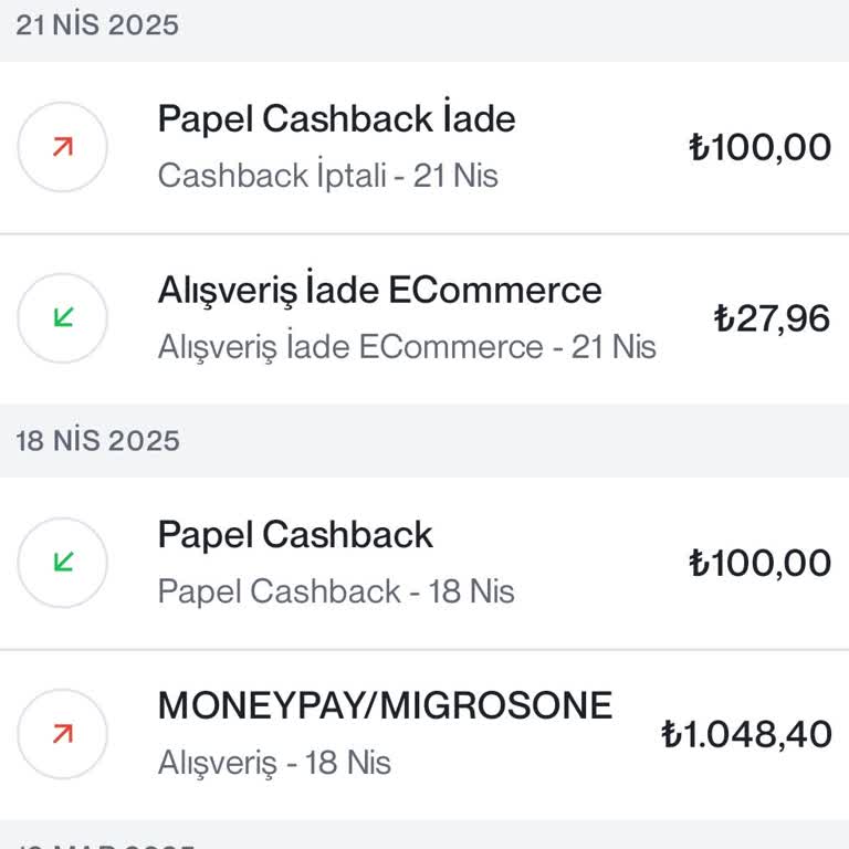 Migros'tan Haksız Cashback Geri Alımı: 100 TL'mi Geri İstiyorum!