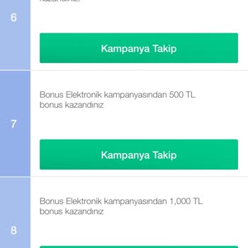 Kampanya Bonusları Farklı İşlemlerde Eksik Yüklendi, Mağduriyet Yaşadım