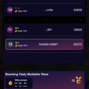 Turnuva Ödüllerinin Verilmemesi Ve Bonus Sistemindeki Adaletsizlik