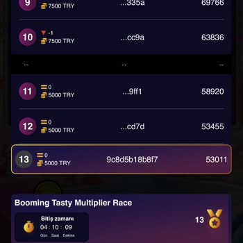 Turnuva Ödüllerinin Verilmemesi Ve Bonus Sistemindeki Adaletsizlik