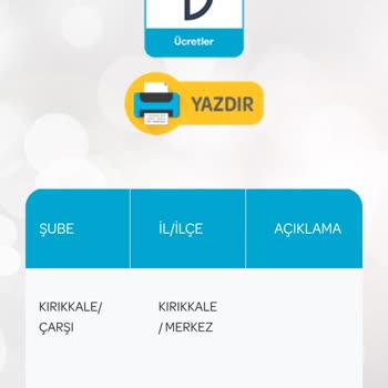 PTT Kargo İle Kargom Tüm Türkiye'yi Gezdirdi, Teslim Edilmiyor!
