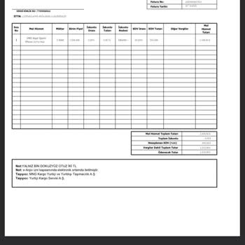 Sosyal Medya Üzerinden Yapılan Hediye Vaadiyle Kişisel Bilgi Ve Ücret Talebine İtirazım