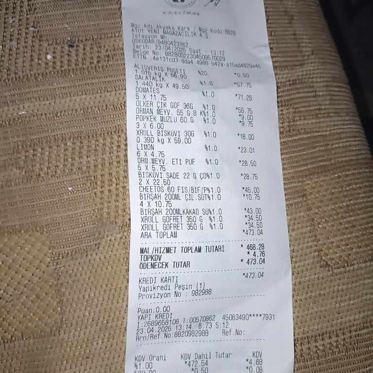 Market Kasiyerinin Davranışları Ve İletişiminden Memnun Kalmadım