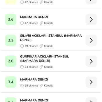 Depremde İletişim Kuramamak Ve Operatörlerin Sorumsuzluğu