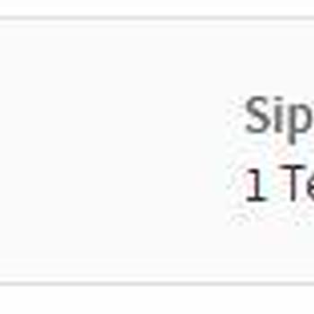 Siparişin Kargoya Verilmemesi Ve Trendyol Müşteri Hizmetleri Sorunları