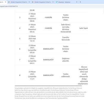 İadem Yapılmadı, Müşteri Hizmetleri Ulaşılmıyor