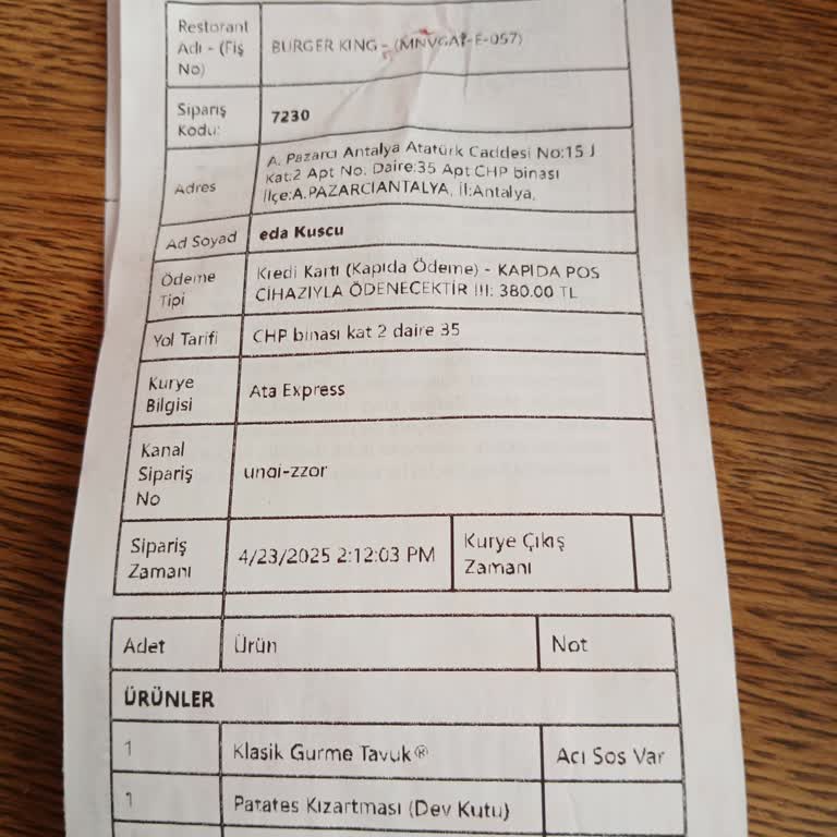 Burger King Siparişimde Eksik Ürünler Ve Kötü Paketleme Sorunu
