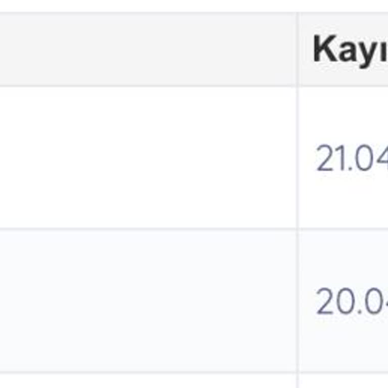 Domain Transferi İçin Authcode Talebime Yetersiz Destek