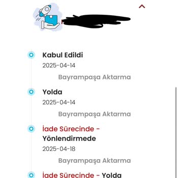 Siparişim Teslim Edilmedi, Mağduriyetim Giderilmiyor