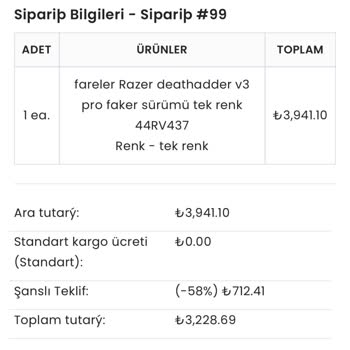Siparişimin Teslimatı Gecikti, Müşteri Hizmeti Yetersiz