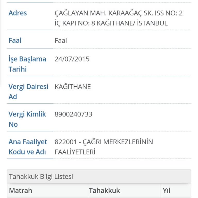 Evden Çağrı Merkezi İşinde Güvenilirlik Ve Sorumluluk Endişesi