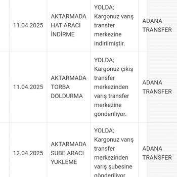 Siparişim 2 Haftadır Teslim Edilmedi Müşteri Hizmetleri Çözüm Sunmuyor