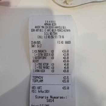 Sosisli Pizza Siparişimde Sosis Yoktu, Ödediğim Ücrete Değmedi