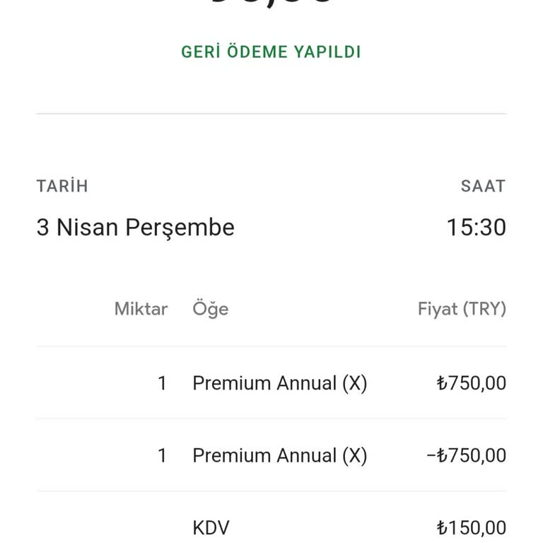 Google İade Sürecinde Gecikme Ve İletişim Sorunu