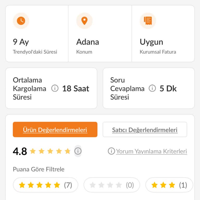 Stokta Olmayan Ürün İçin Satıcıdan Haksız İptal Ve Mağduriyet