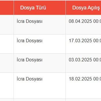 Kapanan İcra Dosyalarına Rağmen Hesabıma Gelen Para Haksızca Çekildi!