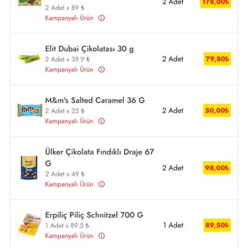 Kampanya Puanları Yüklenmedi, Para İadesi Bekliyorum