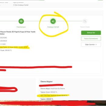 Ekstra Hızlı Kurye Ücreti Ödedim, Siparişim Günlerdir Teslim Edilmedi