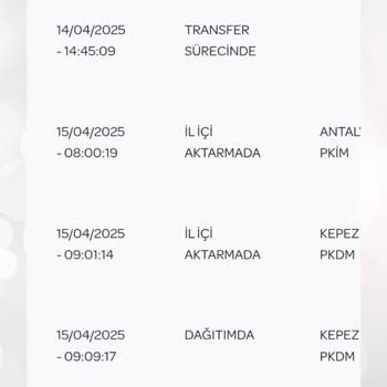 Değişim İçin Gönderdiğim Pantolonlarımın Durumu Belirsiz