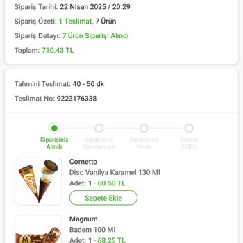Fiyat Farkı Ve Mağazaya Yaptırım Uygulanmaması
