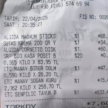 Fiyat Farkı Ve Mağazaya Yaptırım Uygulanmaması