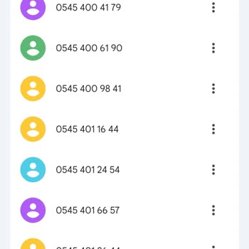 Siparişim Olmadan Mesaj Ve Grup Eklemesiyle Rahatsızlık Yaşadım