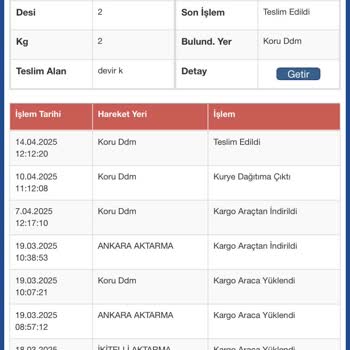 İade Talebim Reddedildi Mağduriyetim Giderilmiyor