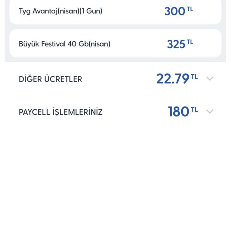 Yurt Dışı Kullanımı Olmadan Ekstra Ücretlendirme Şikayeti