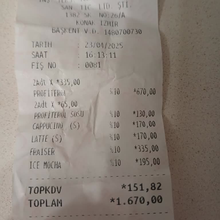 Kötü Sunum, Lezzetsiz Sos Ve Hatalı Fiyatlandırma Nedeniyle Hayal Kırıklığı