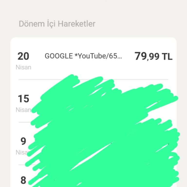 Kredi Kartımdan İzinsiz İşlem Ve Yetersiz Müşteri Desteği