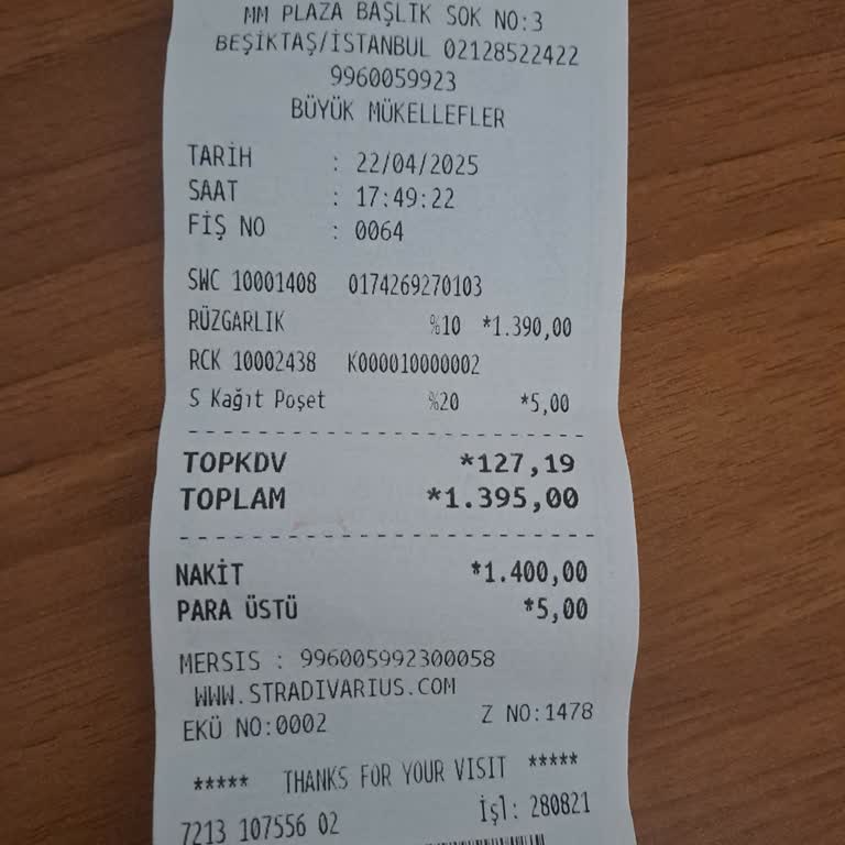 Stradivarius Mağazasında Yoğunluk, Eksik Fiş Ve Saygısız Davranış