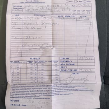 Mobilya Mağazasında Sipariş Teslimatı ve İletişimle İlgili Yaşanan Sorunlar