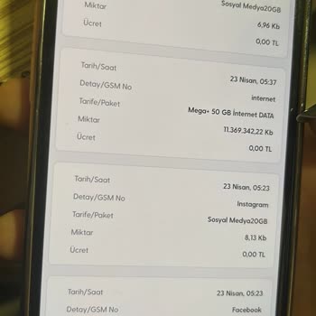 Kullanmadığım İnternet İçin Yüksek Fatura Ve Çözüm Alamıyorum