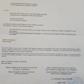 Vize Sorunu Sonrası Tur Ücretinin İade Edilmemesiyle Yaşadığımız Mağduriyet