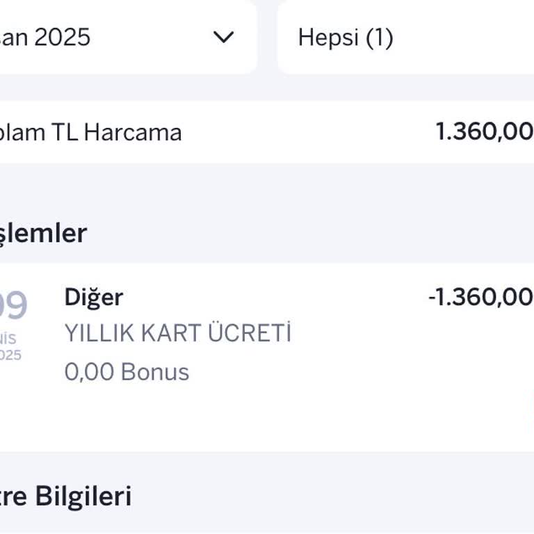 Kullanılmayan Kart İçin Haksız Yıllık Ücret Talebi